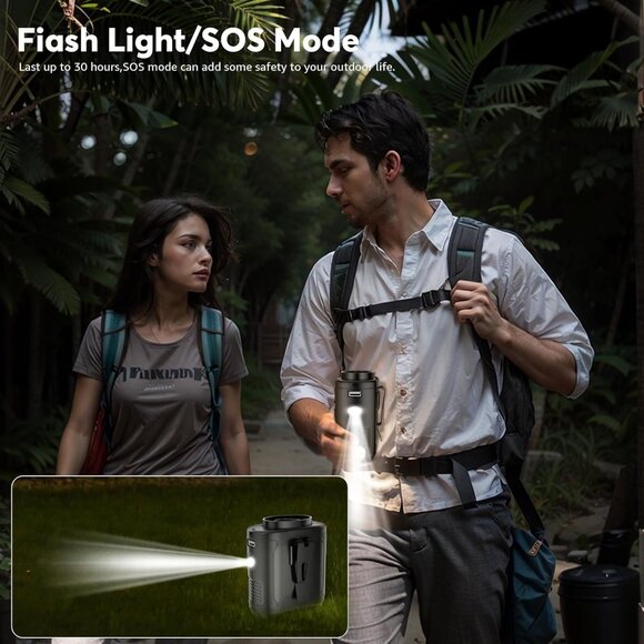 NEW! Roshopi Portable Waist Fan - K50 - 10000mAh. Flashlight, Charger!! 5 Speed. - Picture 12 of 12
